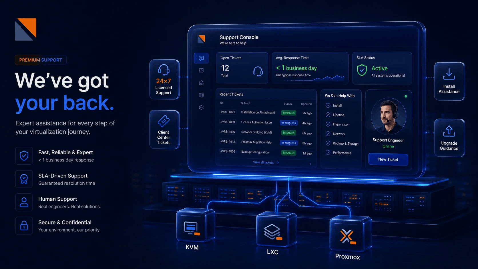 Virtualizor support console for licensed installs