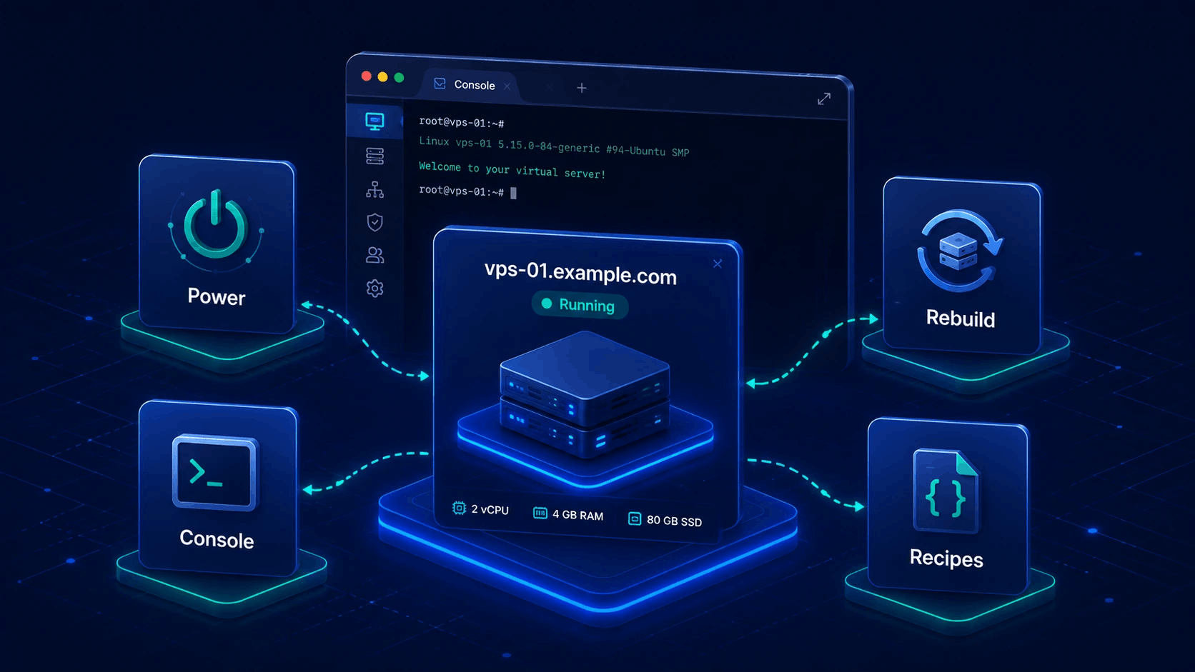 VPS day-to-day operations: power, console, rebuild and recipes