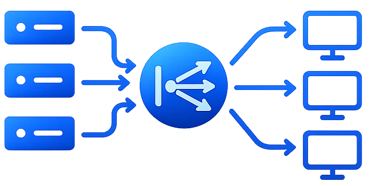 Load balancer architecture diagram