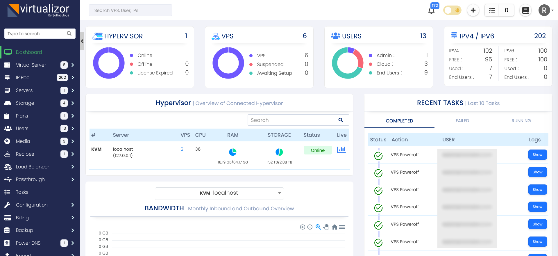 Virtualizor admin control panel dashboard