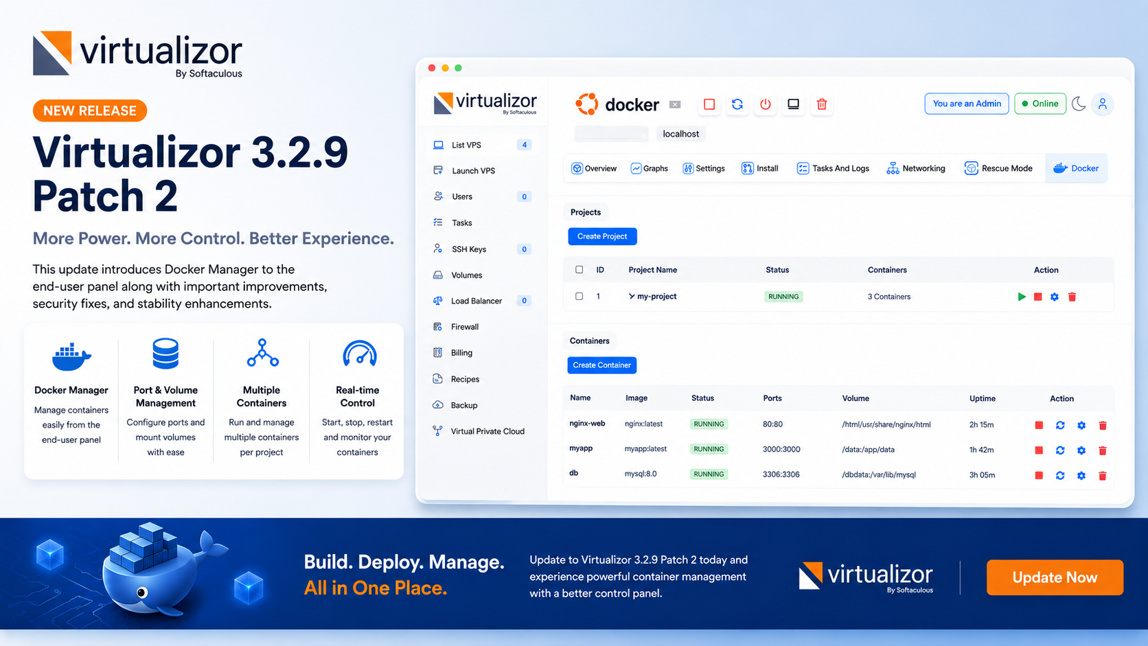 3.2.9.2(1)